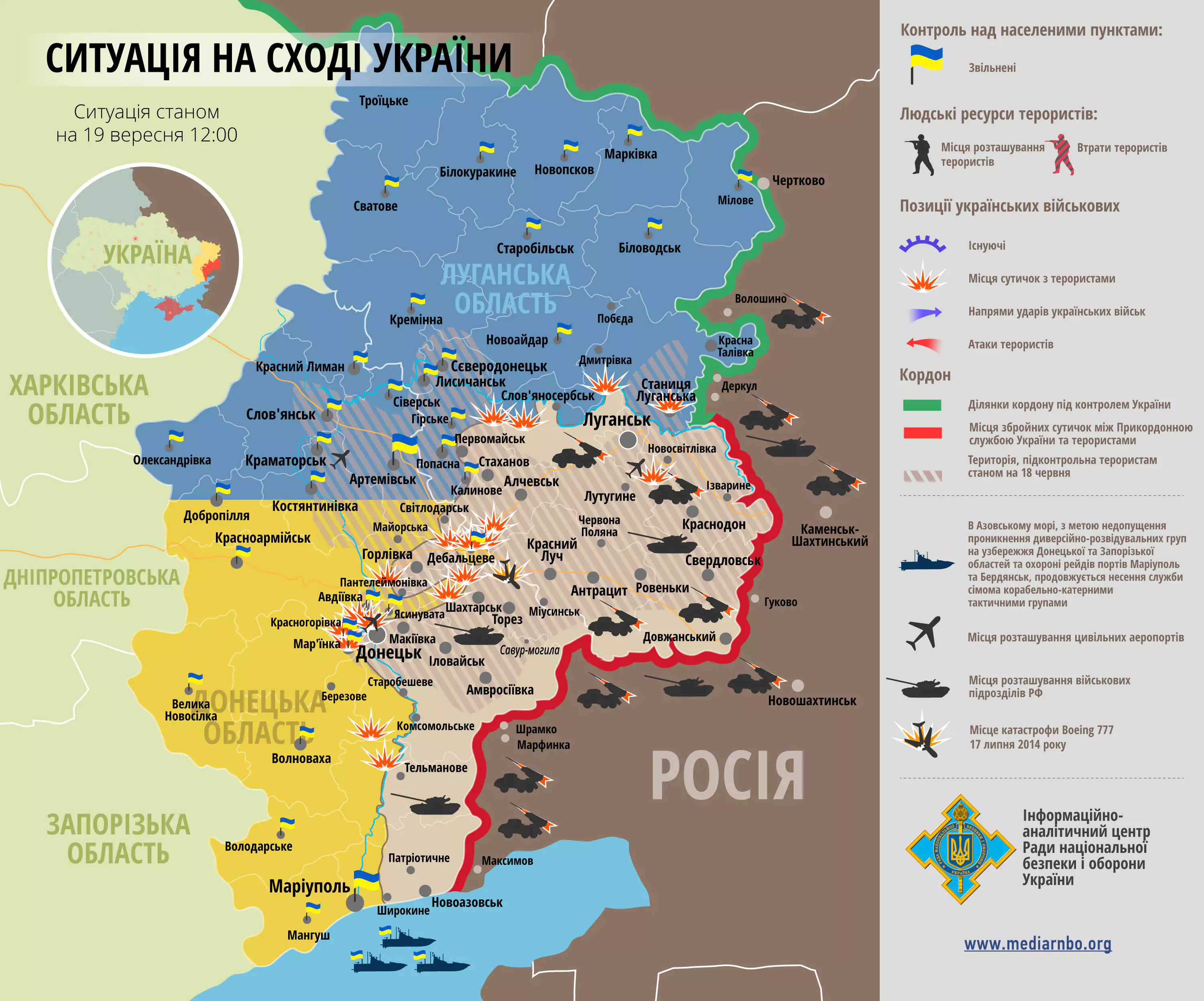 Ситуація на сході України станом на 19 вересня 2014р РНБО