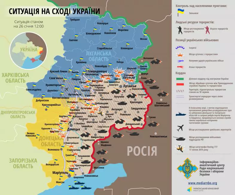 Міжнародна спільнота продовжує надавати гуманітарну допомогу Україні