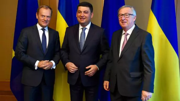 Результати зустрічі Ради асоціації між Європейським Союзом
та Україною