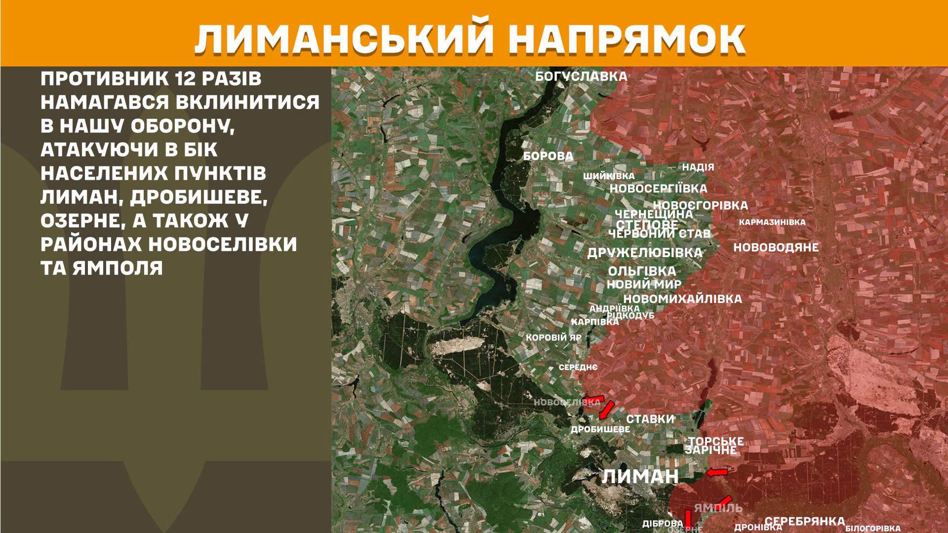 завантажується...